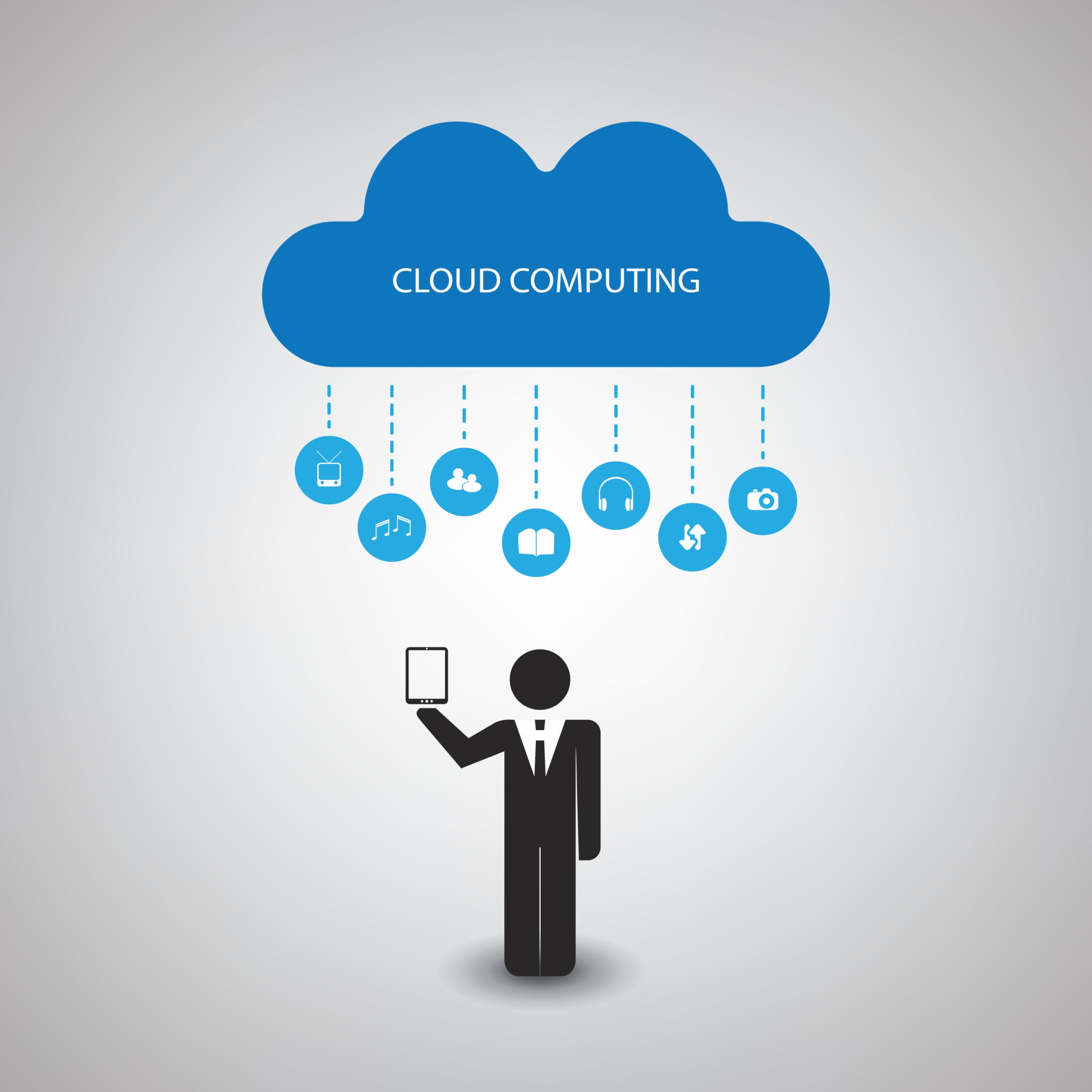Cloud Computing